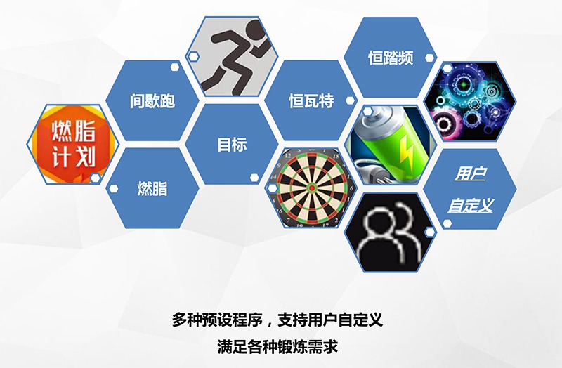 南宫NG28健身车_商用健身车_家用健身车_室内健身器材-广西南宫NG28体育健身器材有限公司