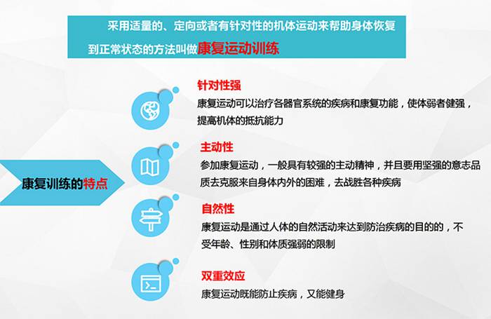 南宫NG28健身器材-四肢联动器械 SH-M9066