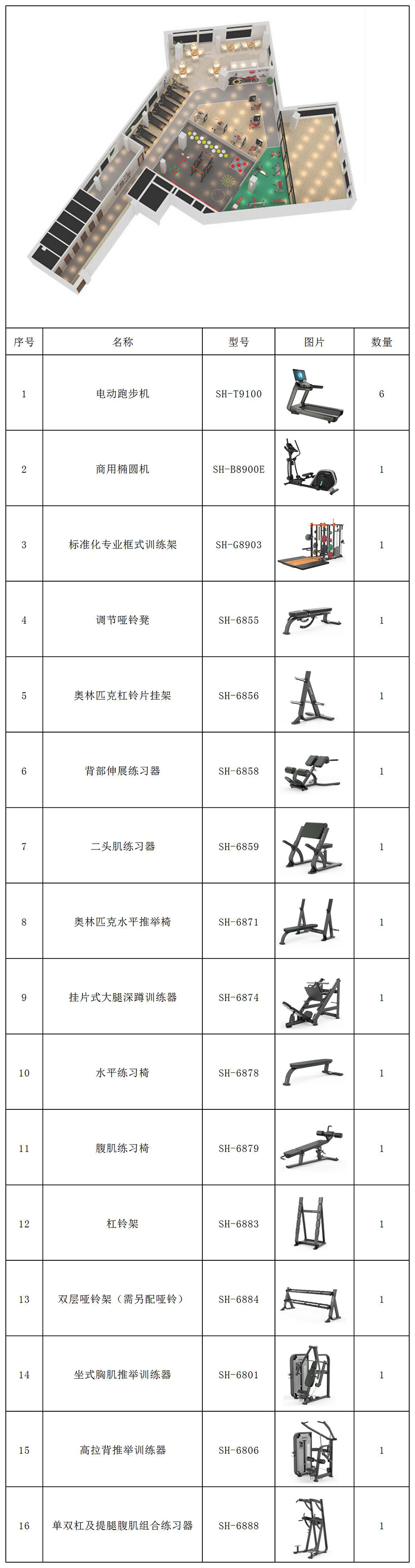 300平方健身房配置方案-广西南宫NG28体育健身器材有限公司