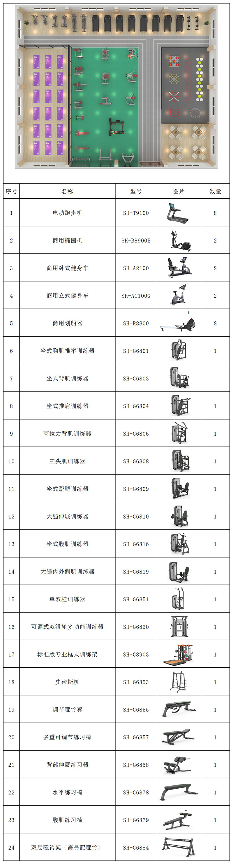 500平方健身房配置-广西南宫NG28体育健身器材有限公司