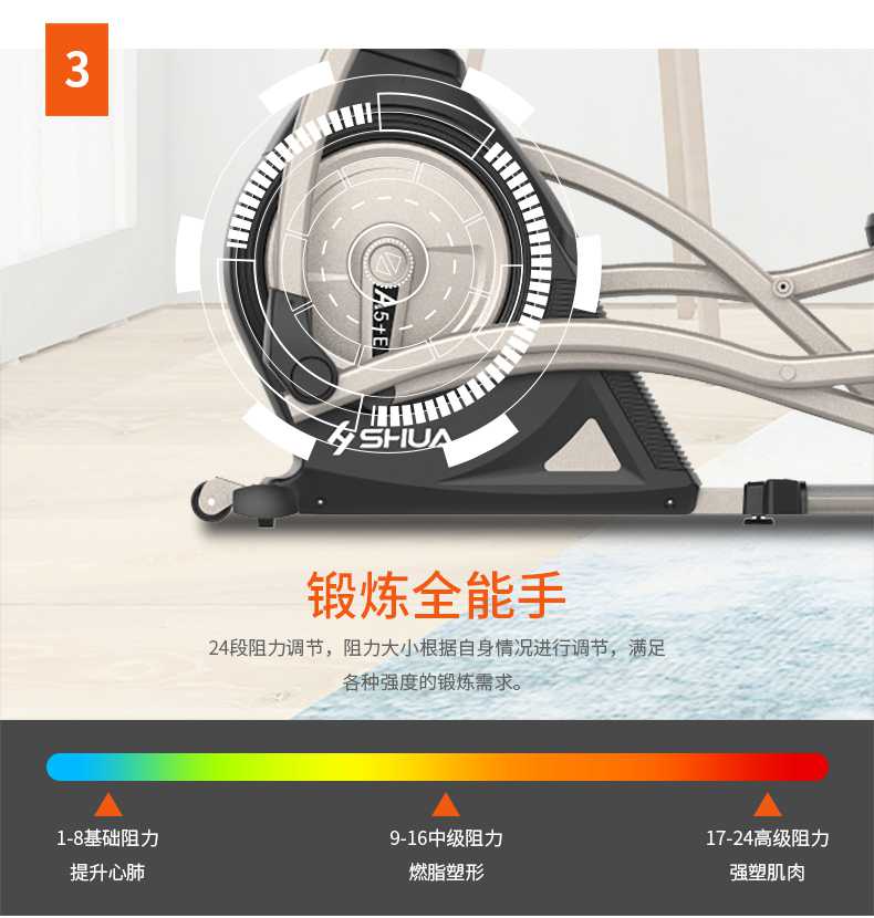 家用椭圆机SH-B5101E-广西南宫NG28体育健身器材有限公司