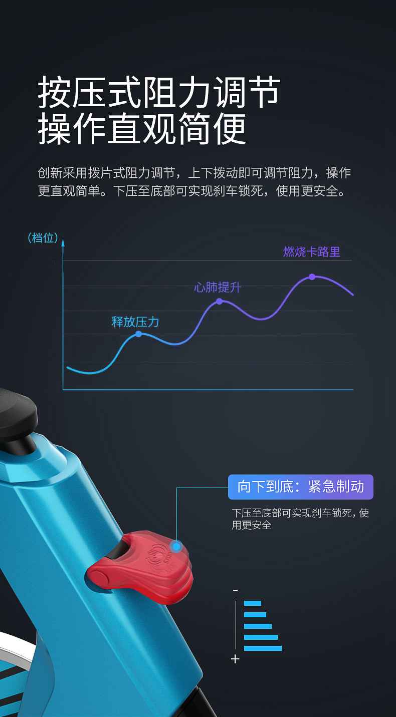 动感单车_家用健身车_磁控健身车_健身房器械-广西南宫NG28体育健身器材有限公司