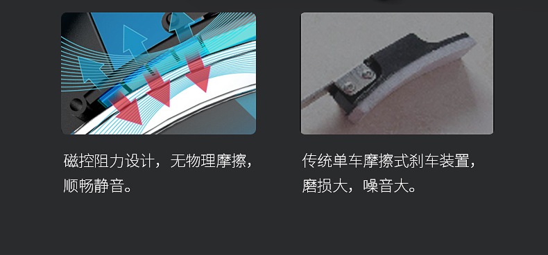 动感单车_家用健身车_磁控健身车_健身房器械-广西南宫NG28体育健身器材有限公司